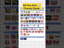 DD Free Dish Channel issue #shorts