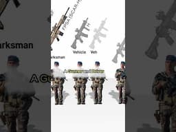🇫🇷 French Infantry Squad Weapons