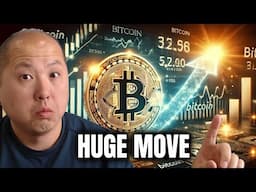 Bitcoin Buying Surge: Gold‑Like Rally Ahead