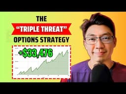 How to trade ANY market condition using this ONE Option Trading System (For Beginners)