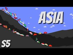 World Championship S5  - Asia- Algodoo