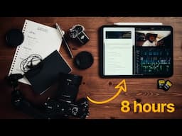5 New Ways to Save Hours Making YouTube Videos