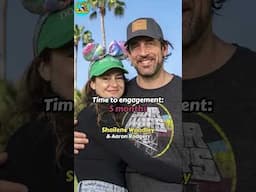 CELEBRITY WITH THE QUICKEST ENGAGEMENT
