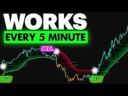 🔵My Stupidly Simple A+ Scalping Strategy: 64% Win Rate with Bollinger Bands!
