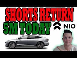 🔥 NIO Short Squeeze Coming? | Closes on 50MA — Breakout Setup Ahead!