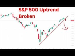 S&P 500 Breaks Uptrend As Treasury Rates Surge