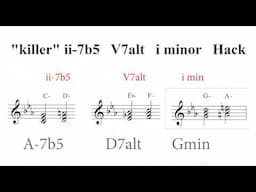 ii-7b5 V7alt i minor killer improv hack