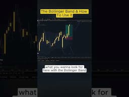 Understand How To Use Bollinger Bands #shorts #trading #forex