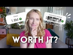 How Much YouTube Paid Me with 20k Subscribers // Part-time YouTuber