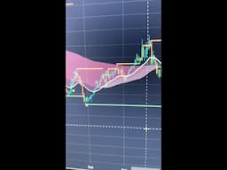 Proof that Crypto is so forgiving