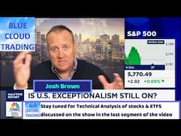 Just Technical Analysis of Stocks and ETFS discused on today's episode of the Half Time Report