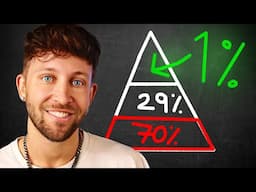 How To Master Any Skill Become Top 1%
