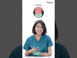 Irregular Periods = PCOS/PCOD?