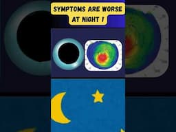 Why Keratoconus symptoms are worse At night?