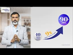 Arpit Batra on Motilal Oswal Midcap Fund’s 9X Growth Story