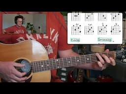 Hurt Guitar Tutorial // Johnny Cash Nine inch Nails feat