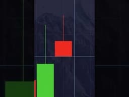Automated Trading: How It Works!