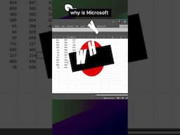 How to get rid of the Copilot icon in Excel