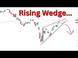 Stock Market Rally May Be Over...