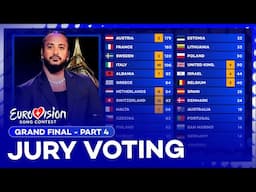 Eurovision 2025: Grand Final | Voting Simulation (Part 4/5 - Jury Voting)