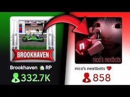 Why Good Roblox Games Get 0 Players