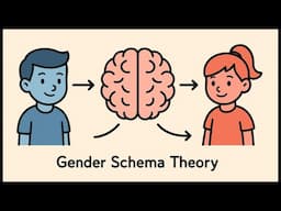 What is Gender Schema Theory? (Easiest Explanation)