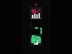 How to Pick the BEST Timeframe for Trading