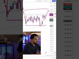 What's Next for BANK NIFTY Traders in 2024?
