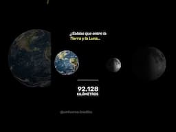 TODOS los PLANETAS del SISTEMA SOLAR entran entre la Tierra y la Luna 😳