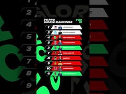 It's time for an #FCPro World Rankings update! 👀