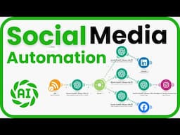 ✨ Automate Social Media Posts with MAKE & ChatGPT AI 🤖 | Save Time, Boost Engagement! 🔥