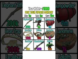 Dead Rails BEST NEW UPDATE CONTENT TIER LIST RANKING | Dead Rails Roblox Stillwater Prison & Goliath