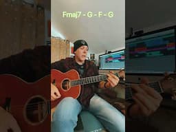 Super Easy Three Chord Guitar Song Learn Dreams by Fleetwood Mac
