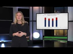NAHB Housing Economics Highlights - Week of March 24, 2025
