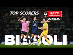 TOP SCORERS REVO THAI LEAGUE 2024/25