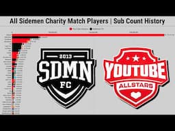 All Sidemen Charity Match Players 2025 | Subscriber Count History (2008-2025)