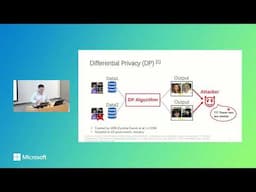 Differentially Private Synthetic Data without Training