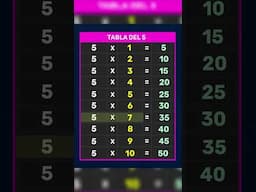 TABLAS DE MULTIPLICAR (Tabla del 5) #tablasdemultiplicar #tablas #multiplicar #5 #tabla