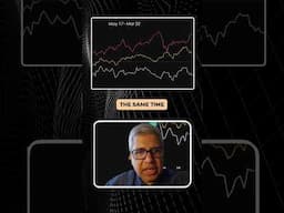 GOLD vs SILVER : Returns during COVID 19