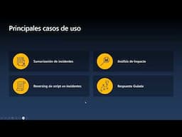 Microsoft Security Copilot y Copilot en Intune