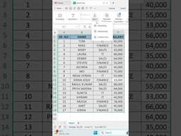 Sort & Filter in Excel | Sort Ascending in Excel | Ascending order in Excel Data