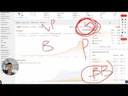 0 to 3,600/mo SEO Traffic in 90 Days (domain revealed)