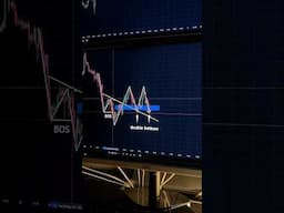 entry #trading #forex #stockmarket