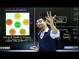 🔥 Maha Marathon on Set-Off & Carry Forward of Losses 📊 | Practical Focus – 10 Marks | CMA DT 2025 🚀