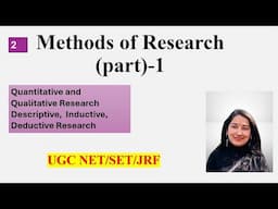 Methods of Research, Quantitative, Qualitative, structure, Unstructured, Inductive, Deductive.