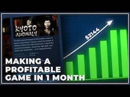 How much money our horror game earned