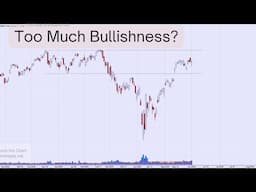 Technical Analysis of Stock Market | Too Much Bullishness?