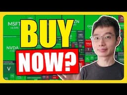 The Market Could Do This Next | Do This Now