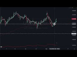 Forex Forecast - What's next for the major currency pairs?