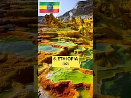 Top 10 Countries with the Most Volcanoes #shorts #top10
